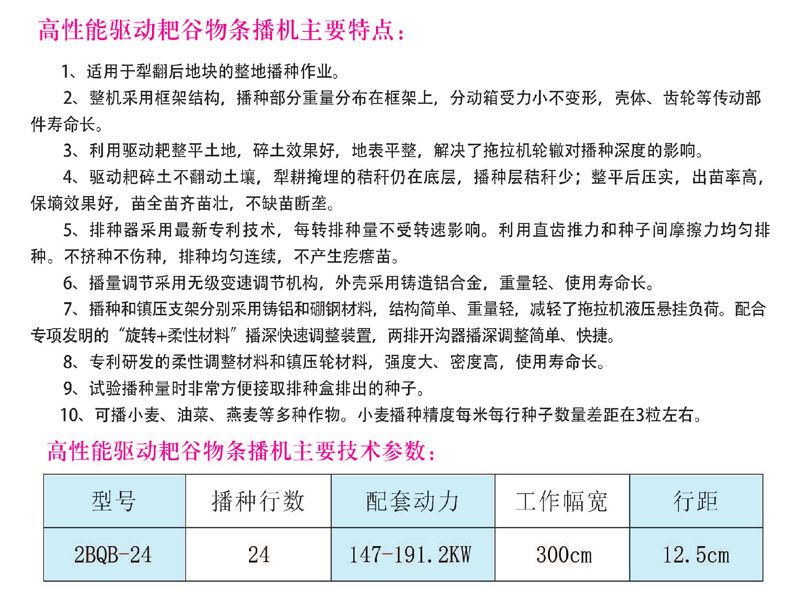 2BQB-24型高性能驱动耙谷物条播机
